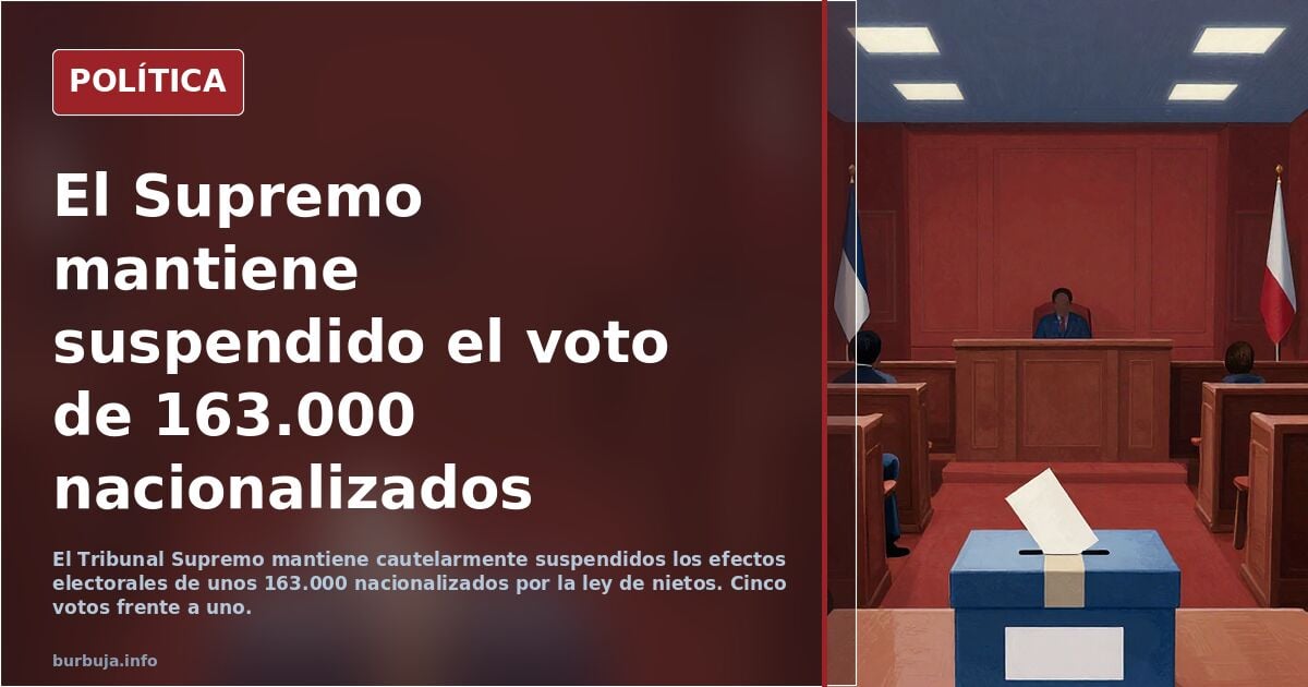 El Tribunal Supremo protege las urnas (Editorial de El ABC)