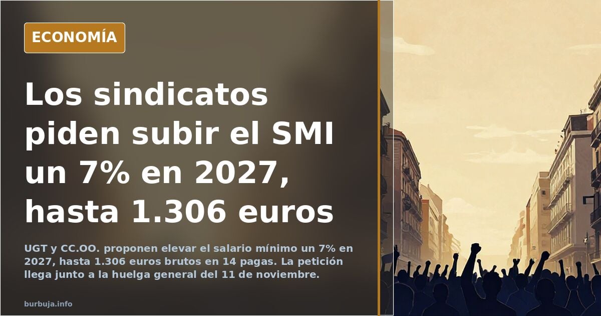 Los sindicatos piden subir el SMI a 1.306€ brutos en 14 pagas en 2027