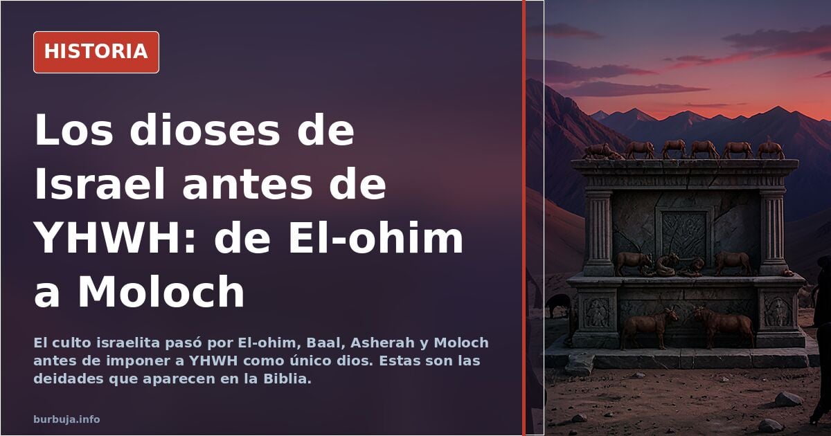 Dioses de Israel