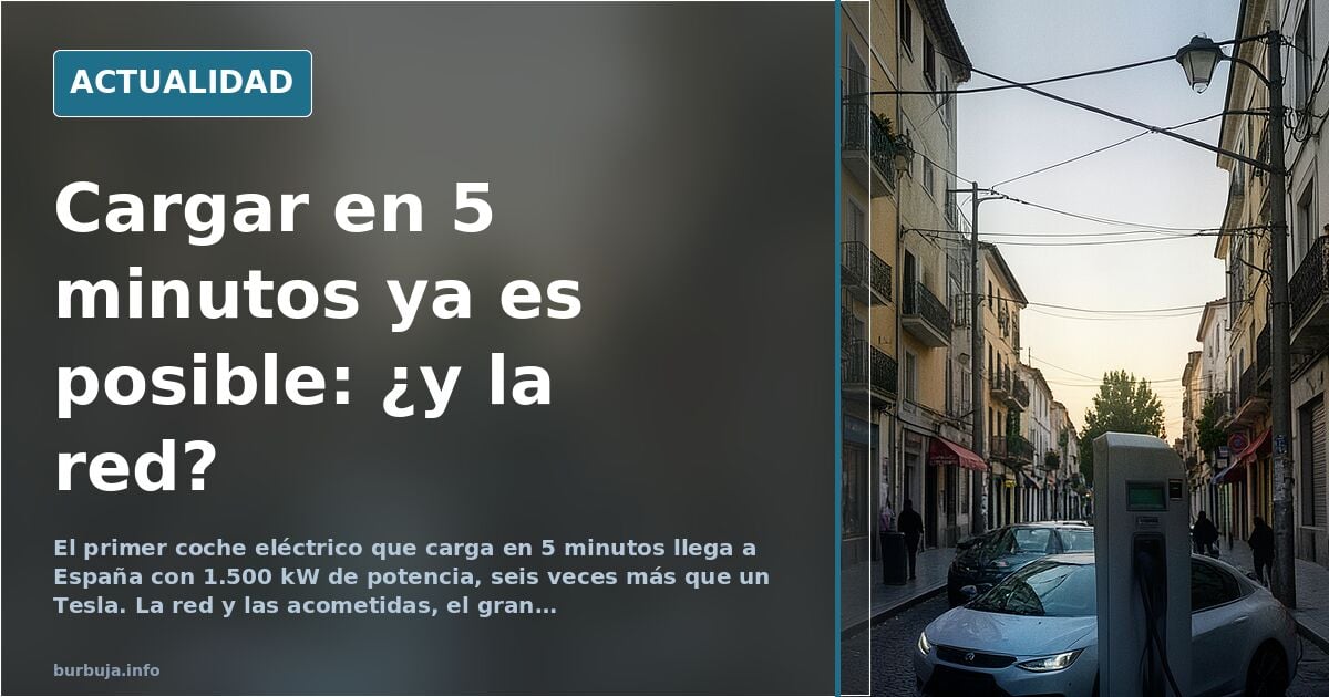 Carga en 5 minutos: el coche eléctrico llega a España