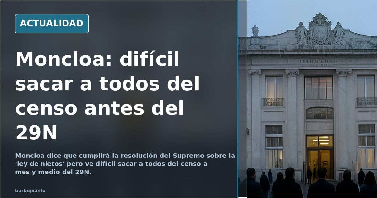 Moncloa: difícil sacar a todos del censo a mes y medio del 29N