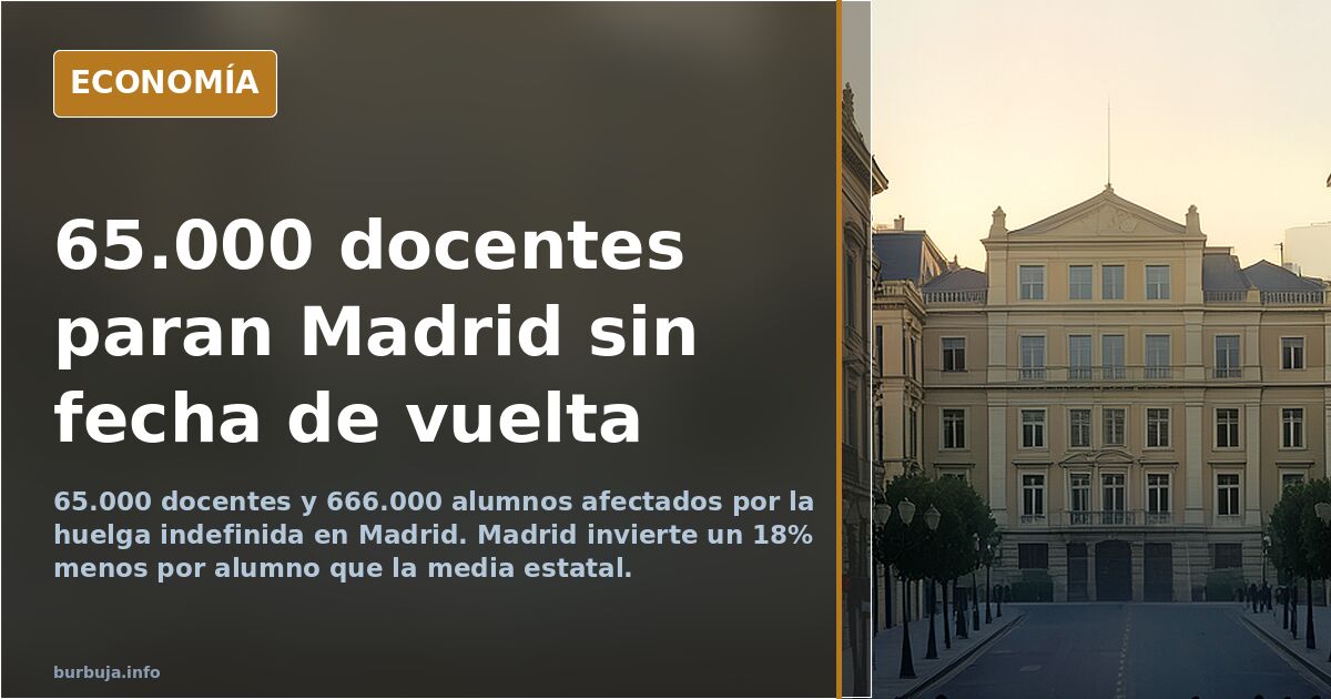 Madrid afronta una huelga docente indefinida con 65.000 profesores