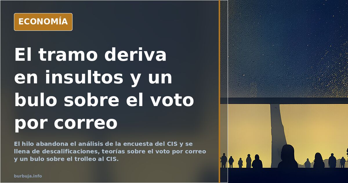 CIS (14 Octubre): La izquierda se dispara, el PSOE tantos escaños como PP+VOX