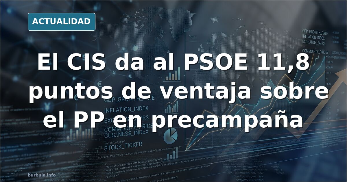 Parece que el apoyo al wokismo patrio sube frente al wokismo pro-pais woke