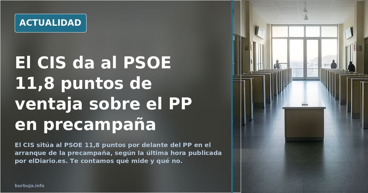 Parece que el apoyo al wokismo patrio sube frente al wokismo pro-pais proge