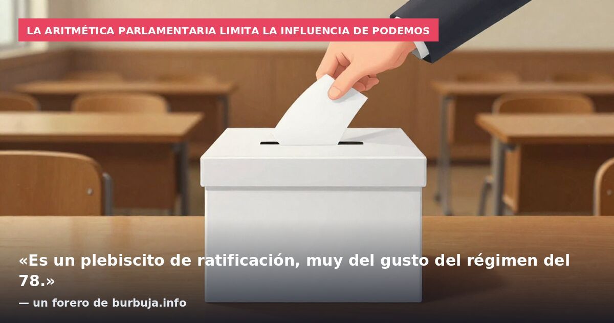 La aritmética parlamentaria limita la influencia de Podemos: «Es un plebiscito de ratificación, muy del gusto del régimen del 78.» — un forero de burbuja.info