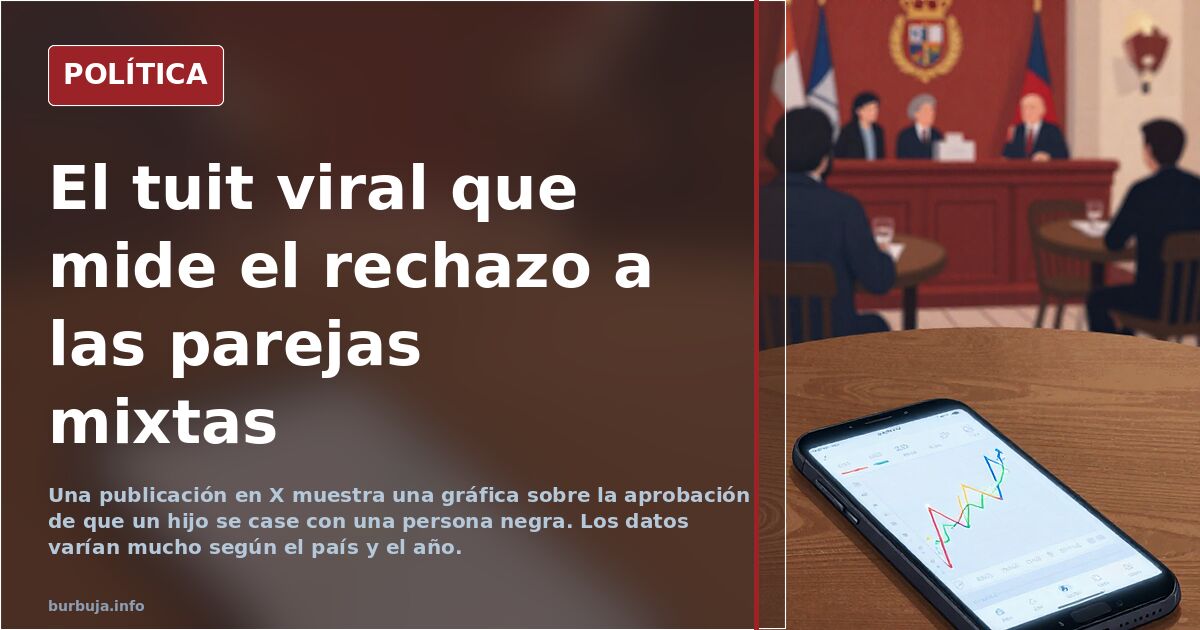 Las dos Europas.