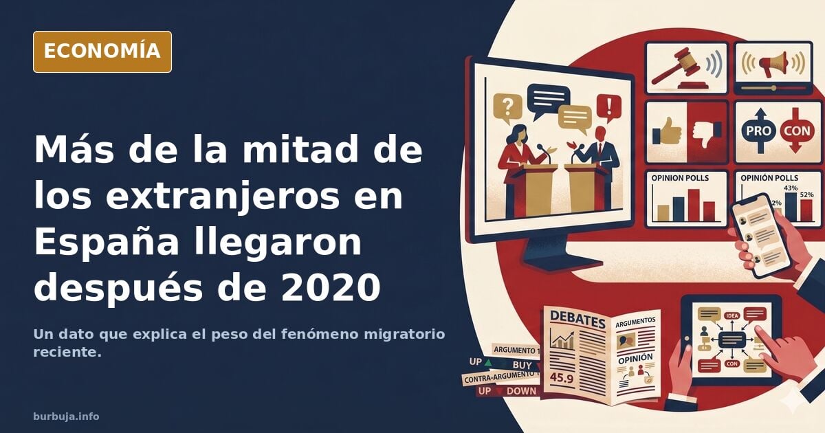 Más de la mitad de los extranjeros en España llegaron después de 2020