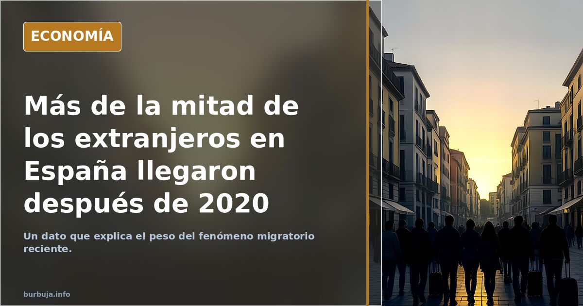 Más de la mitad de los extranjeros en España llegaron después de 2020