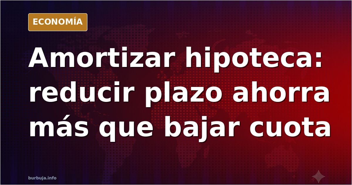 Amortizar hipoteca por adelantado: reducir cuota o plazo, qué te ahorra más