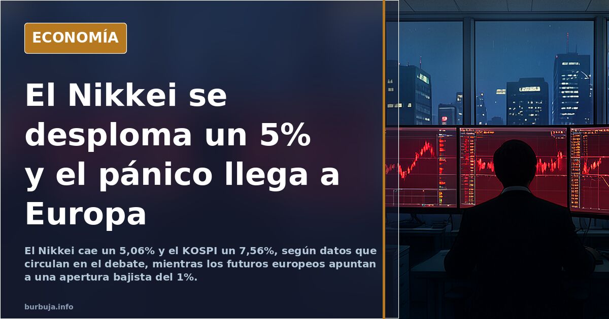Gráfico bursátil en caída con el Nikkei 225 y el Kospi desplomándose en rojo sobre fondo azul marino