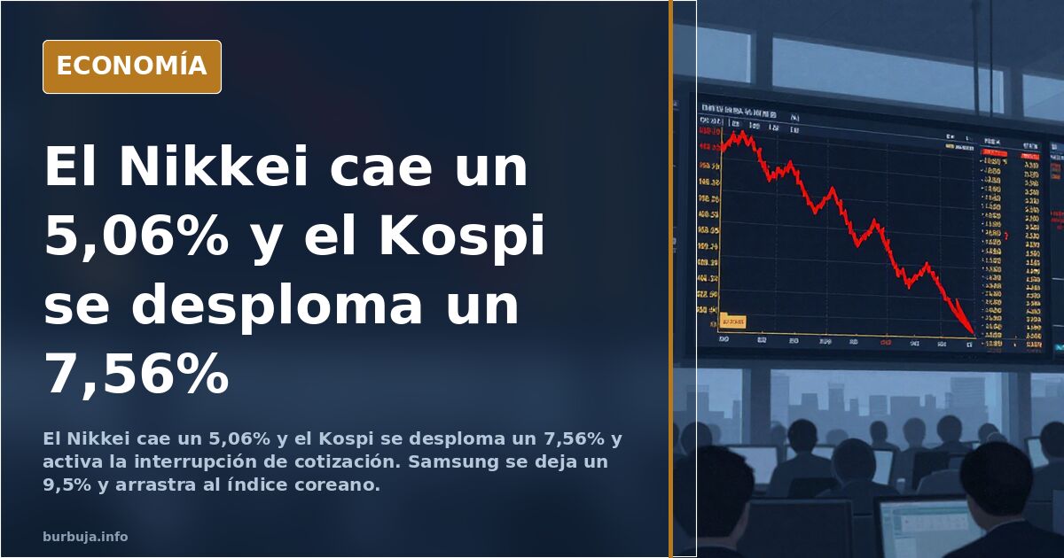 El Nikkei cae un 5,06% y el Kospi se desploma un 7,56%