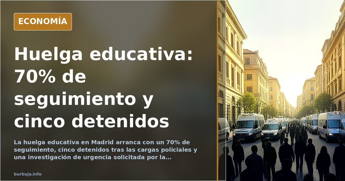 Huelga educativa en Madrid: 70% de seguimiento y cargas policiales