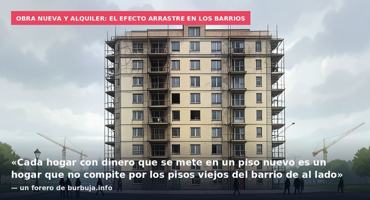 ¿Son los rentistas los culpables del mercado inmobiliario?