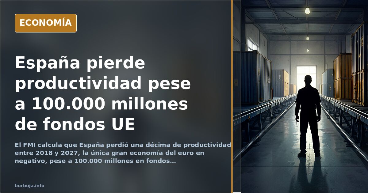 Gráfico de barras comparando la productividad de España con la de Alemania, Francia e Italia según el FMI