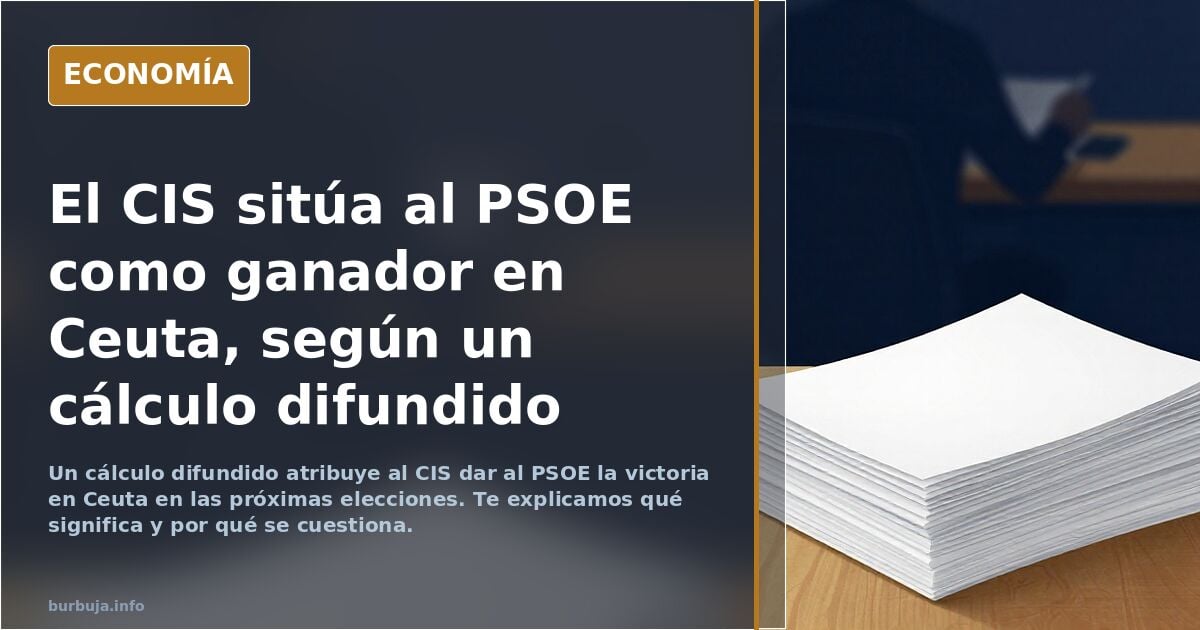 Según el CIS el ganador en Ceuta en las próximas elecciones será el PSOE