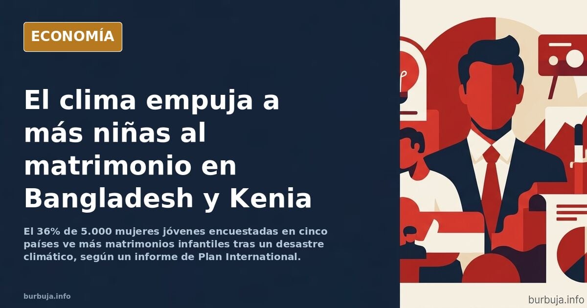 ¿El cambio climático dispara los matrimonios infantiles?