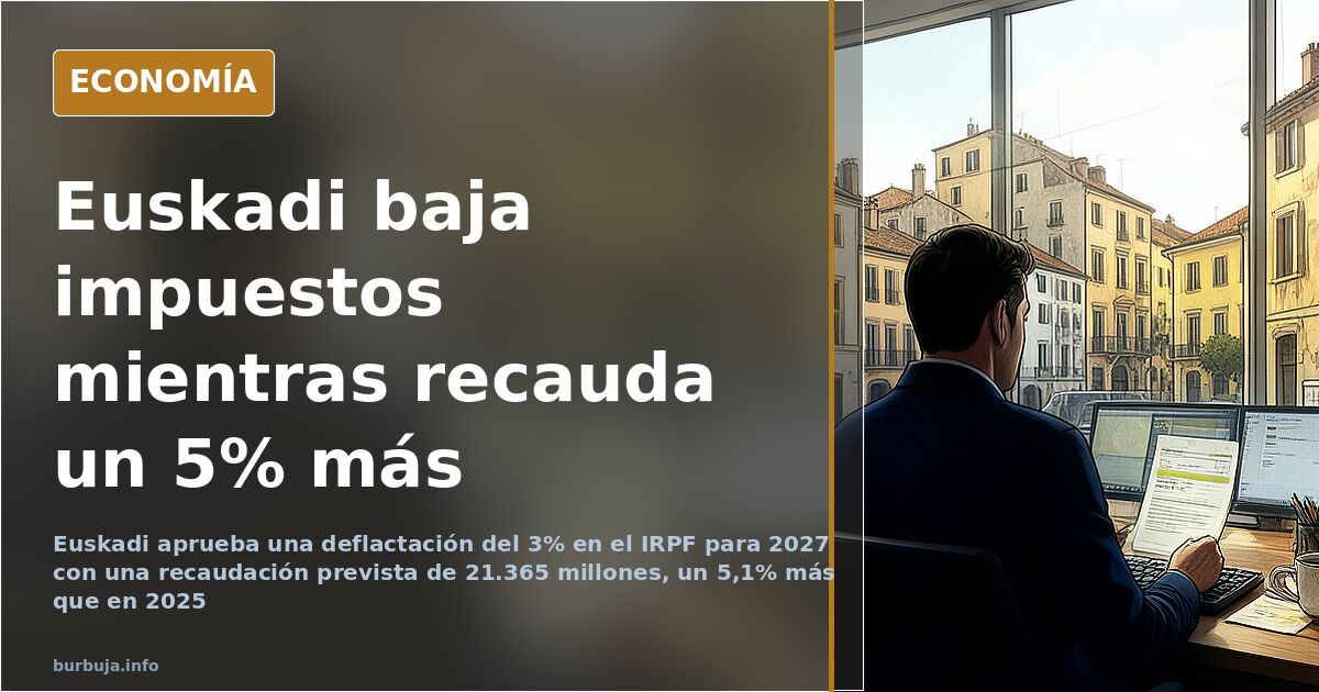 El País Vasco deflacta el IRPF un 3% con recaudación récord