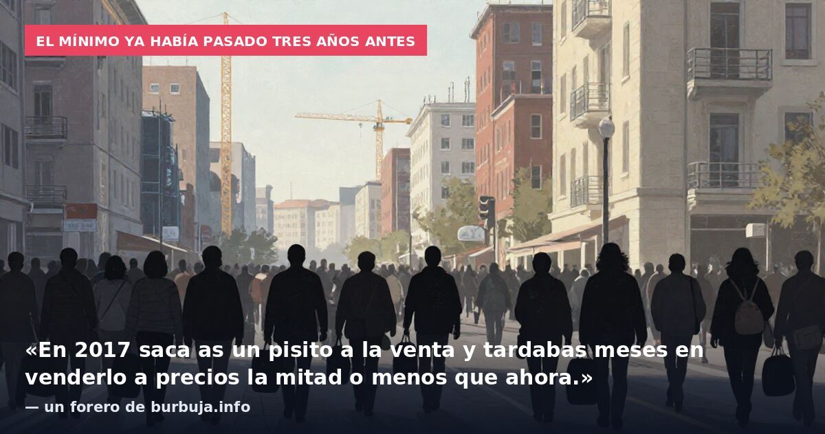 El mínimo ya había pasado tres años antes: «En 2017 saca as un pisito a la venta y tardabas meses en venderlo a precios la mitad o menos que ahora.» — un forero de burbuja.info