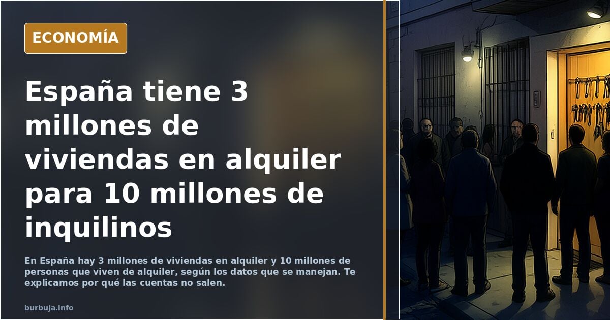 Estoy mirando los datos de vivienda en España y estoy FLI-PAN-DO