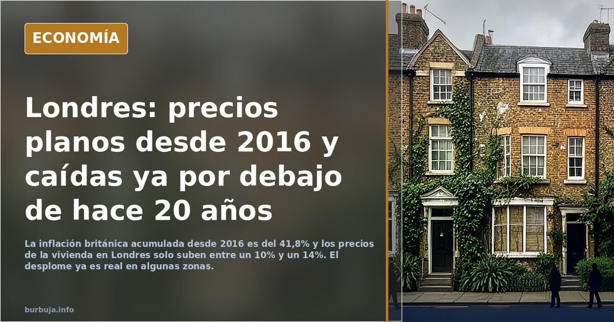 Los precios inmobiliarios si caen como vemos en algunos sitios en donde parecía imposible