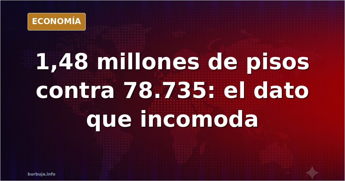 Comparativa de viviendas protegidas terminadas en España entre el franquismo y los gobiernos de Sánchez
