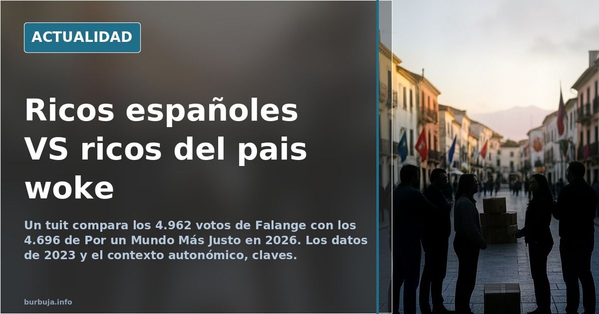 Ricos españoles VS ricos del pais proge