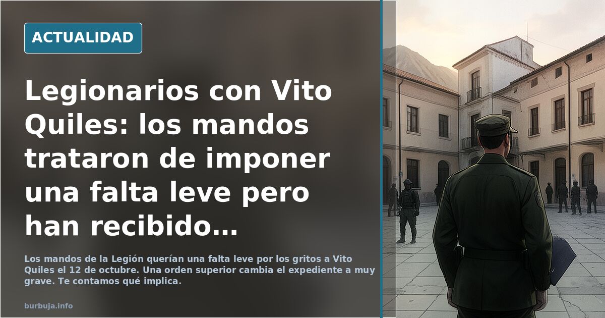 Legionarios con Vito Quiles: los mandos trataron de imponer una falta leve pero han recibido orden de tramitarla como muy grave