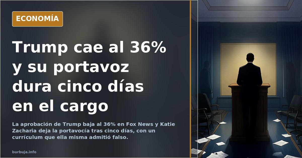 Lo de TRUMP es un puto desastre, lleva meses en caída en picado y ahora lo de la secretaria de prensa