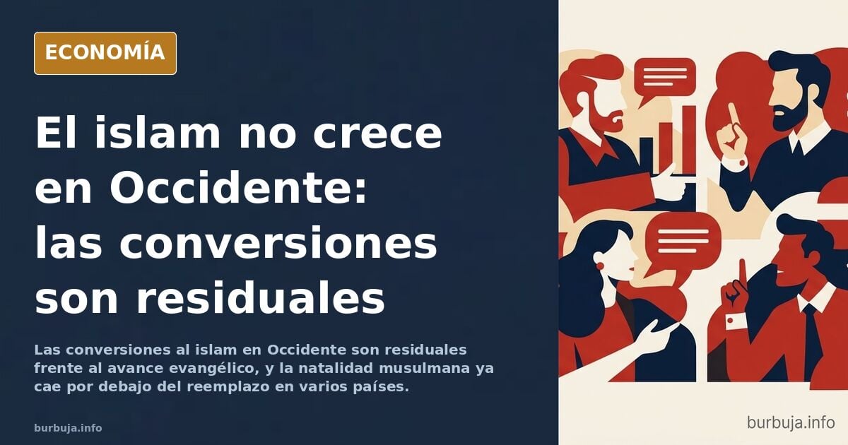 ¿Ha fracasado definitivamente el ISLAM en Occidente?