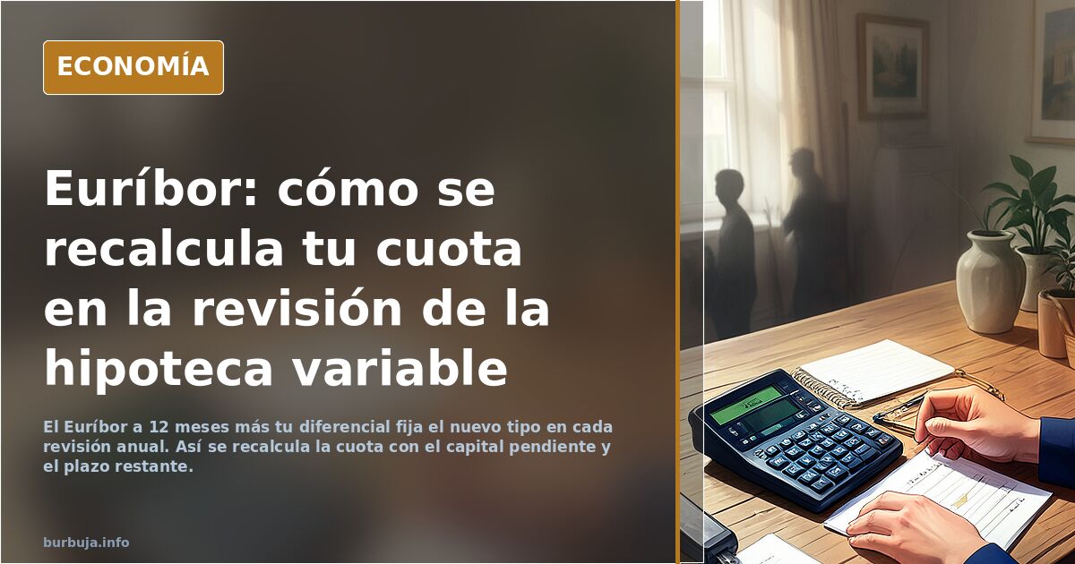 Euríbor: cómo se recalcula tu cuota en la revisión de la hipoteca variable