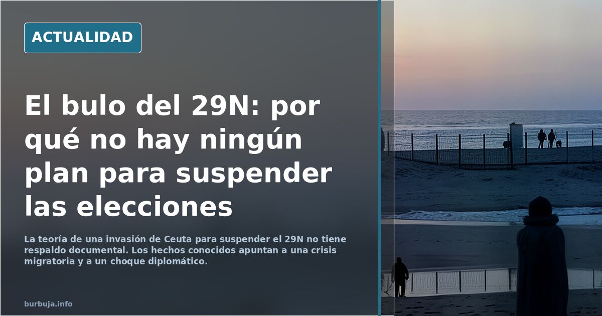 No habra elecciones el 29N. Escenario plausible.