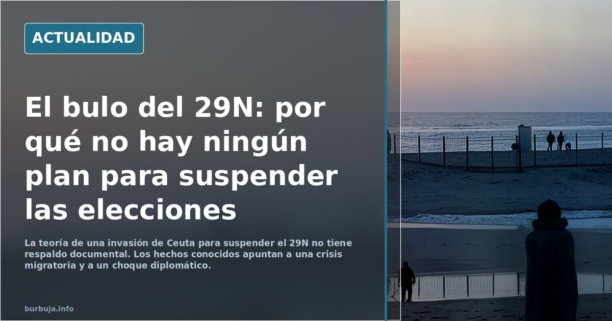 No habra elecciones el 29N. Escenario plausible.