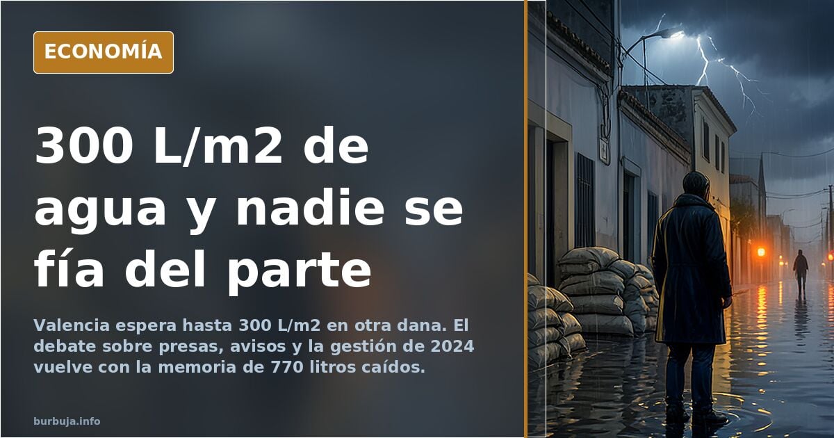 Otra dana azota Valencia: hasta 300 L/m2 y el fantasma de 2024