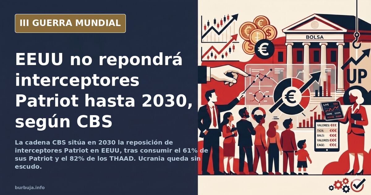 La suerte está echada para Ucrania:  La reposición en los EEUU, d interceptores Patriot y THAD, será en el año 2030. Putin ordena más ataques a ukros.
