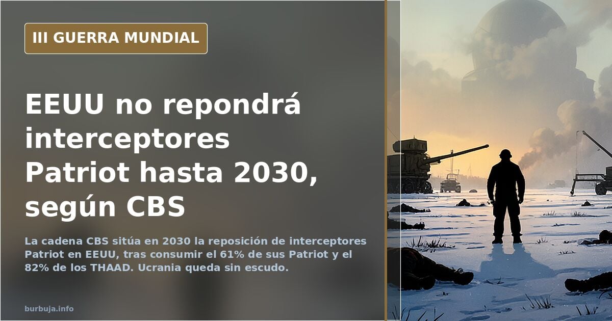 La suerte está echada para Ucrania: La reposición en los EEUU, d interceptores Patriot y THAD, será en el año 2030. pilinguin ordena más ataques a ukros.