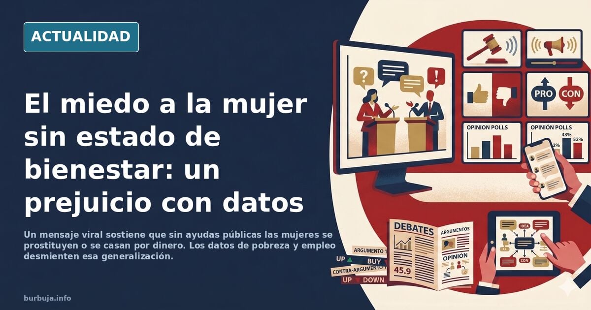 La mujer sin estado de bienestar me da mucho miedo-pena