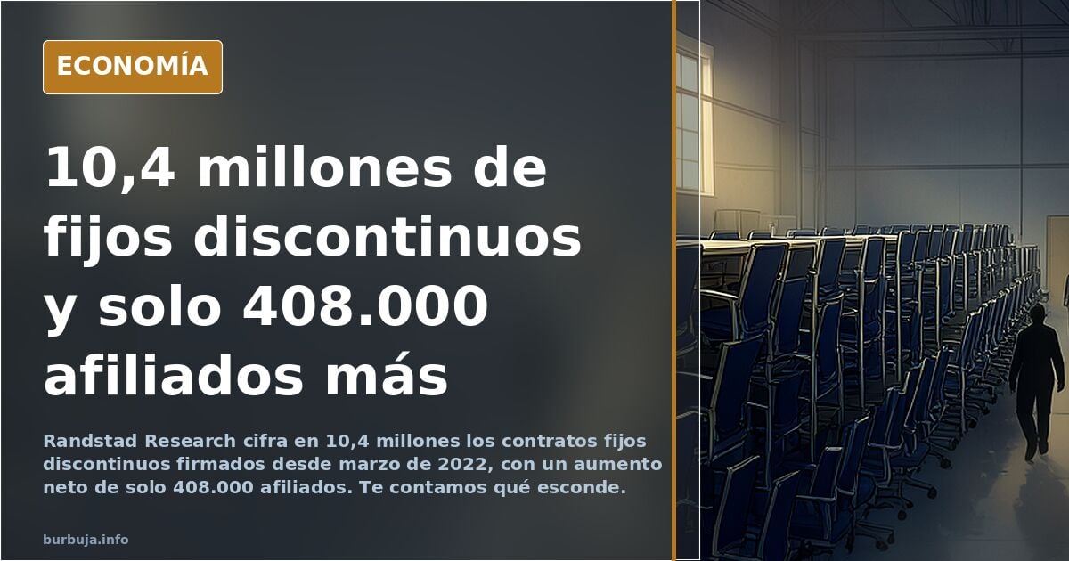 La gran sombra de la reforma laboral: 10,4 millones de contratos fijos discontinuos pero solo 400.000 afiliados más