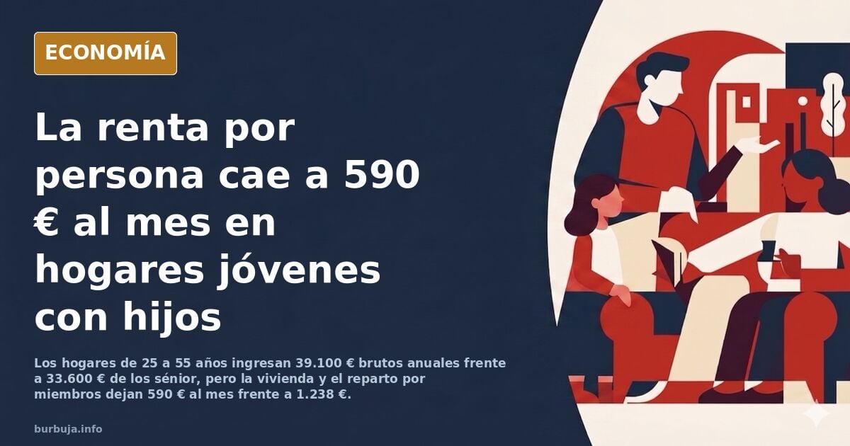 Hacia un pacto intergeneracional: equilibrar la capacidad financiera de los hogares en España