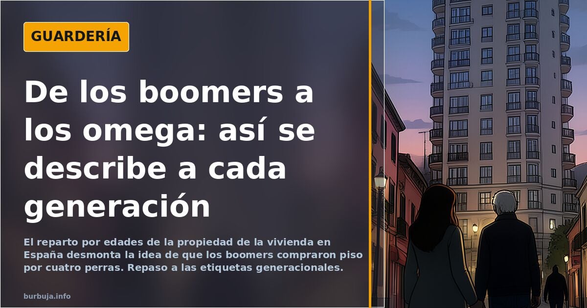Descripción de las ultimas generaciones