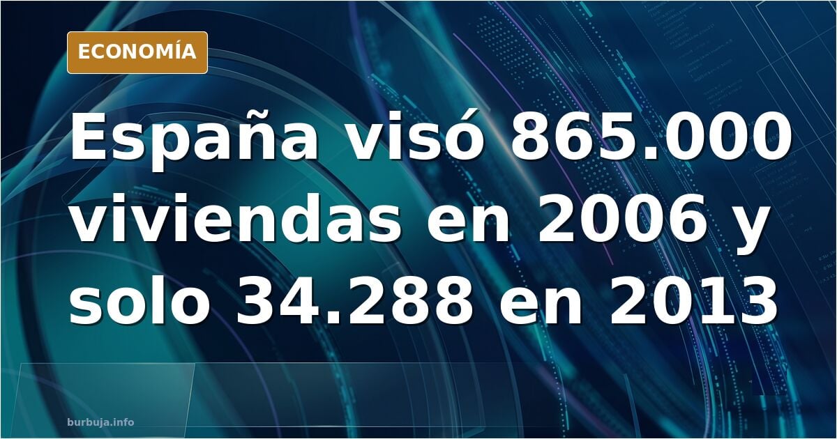 EL PRECIO DE LA VIVIENDA, PASEN Y VEAN