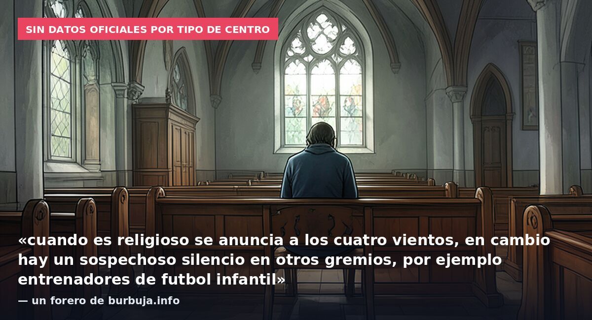 Detenido un profesor de un colegio religioso por agredir sensualmente a diez menores