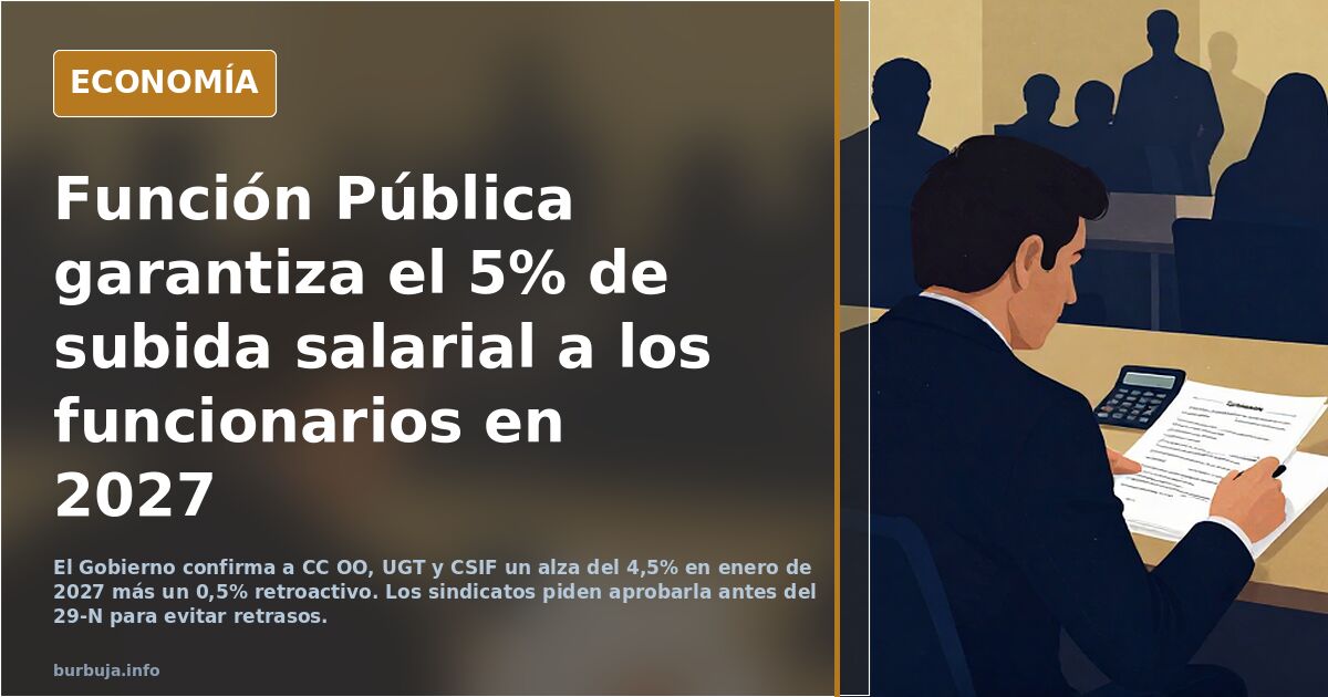 El Gobierno garantiza a los sindicatos que subirá el sueldo a los funcionarios un 5% en 2027