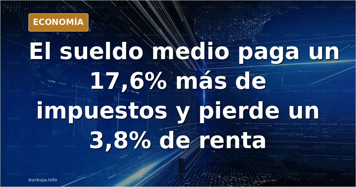 El trabajador medio paga más impuestos que nunca pese a haber perdido poder adquisitivo