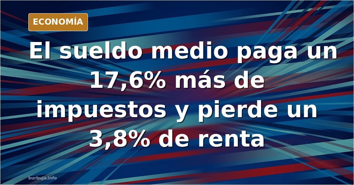 De qué te quejas? La realidad: Pagas más impuestos pese a ser más pobre...