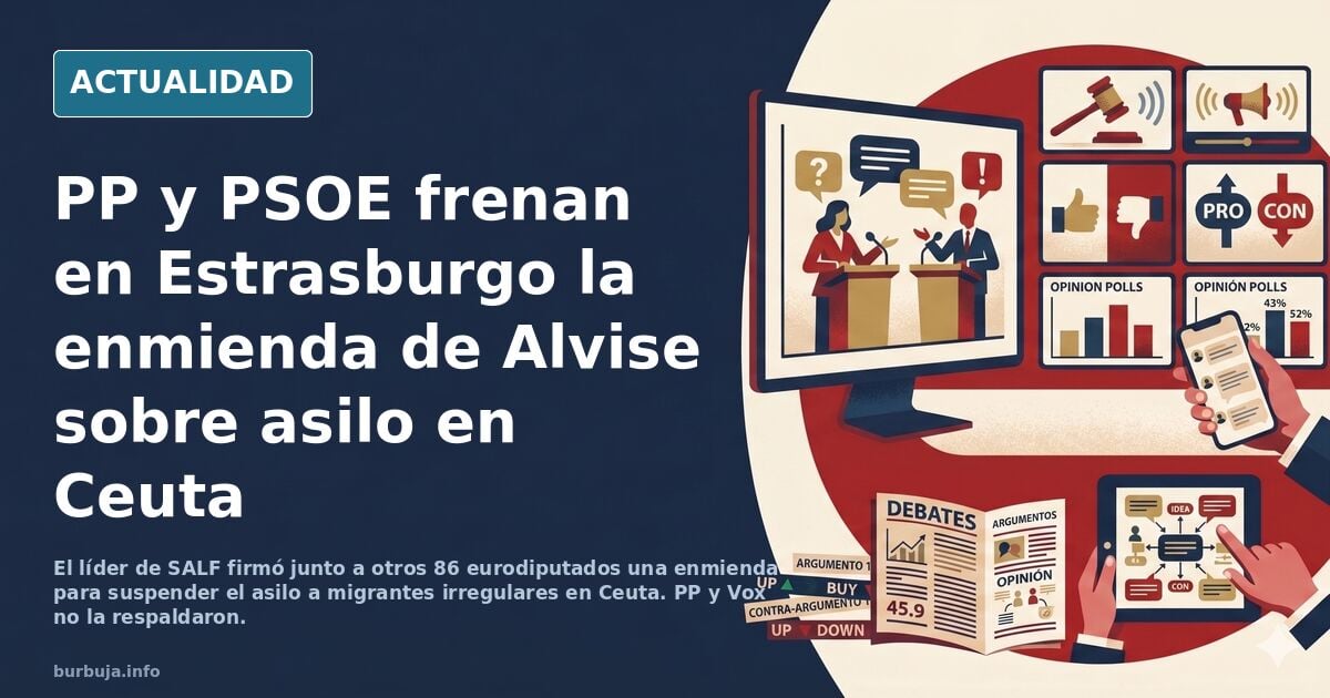 Solo ALVISE defiende CEUTA : PP, VoX y PSOE han frenado en Estrasburgo la petición de Alvise Pérez de suspender el asilo a ilegales en Ceuta.
