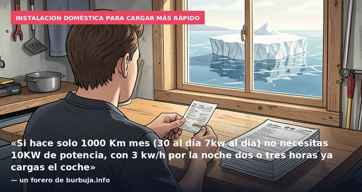 El coste real de recorrer 100 Km en coche electrico