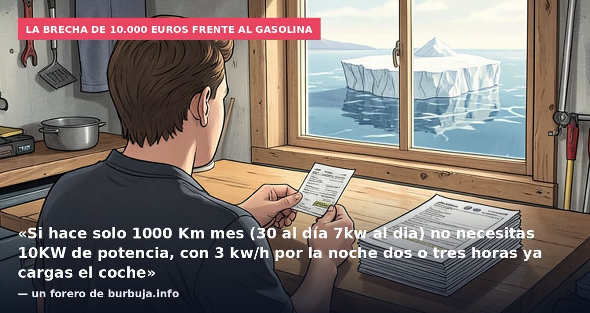El coste real de recorrer 100 Km en coche electrico