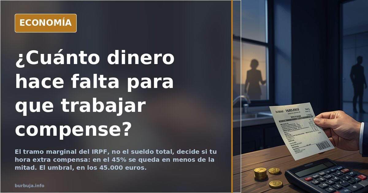 El cálculo que desmonta la pregunta de si vale la pena trabajar