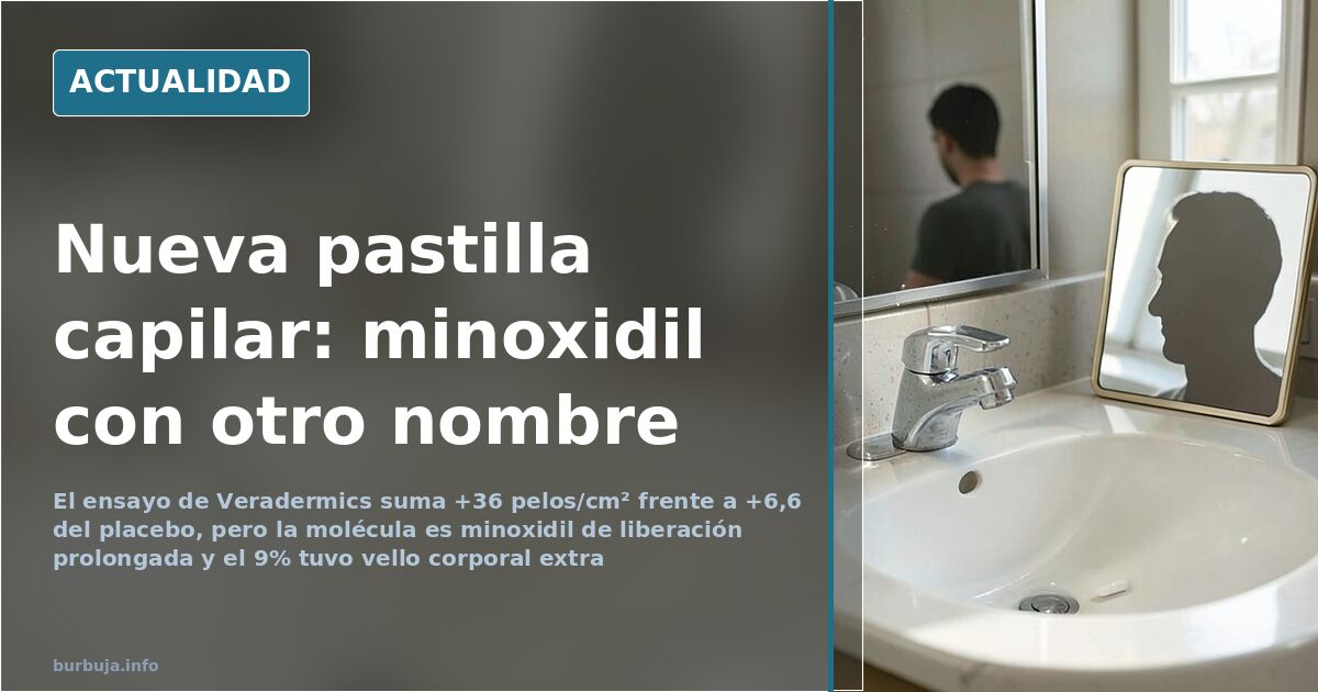 Comprimido oral contra la alopecia junto a un frasco de minoxidil y una gráfica de densidad capilar sobre fondo neutro